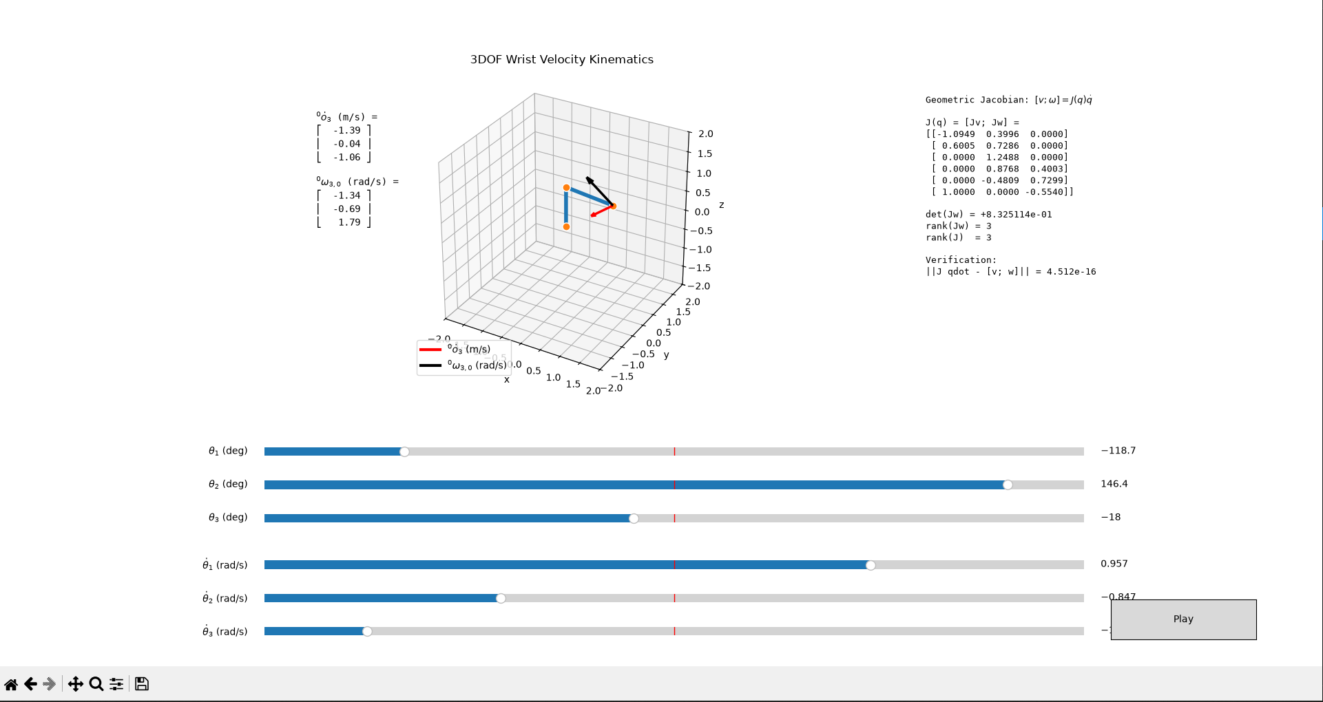 Static velocity-kinematics view showing the spherical wrist, velocity vectors, Jacobian results, and controls.