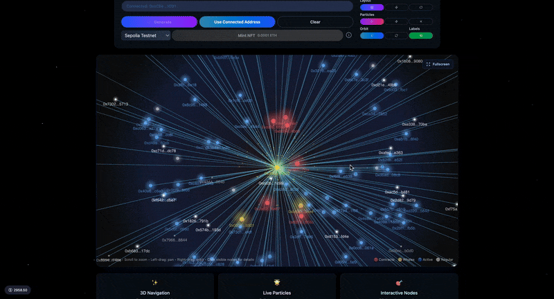 Graphiti demo orbiting a three-dimensional Ethereum transaction graph
